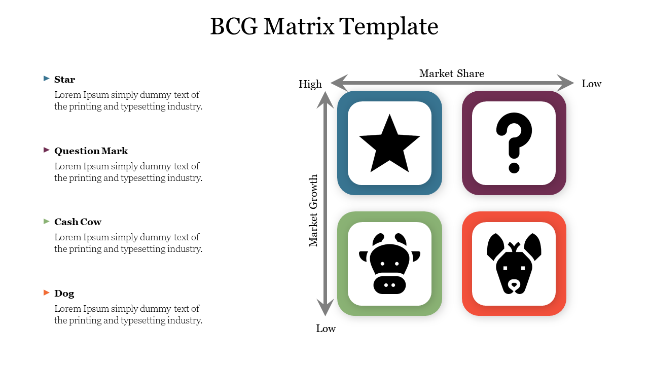 Attractive BCG Matrix Template PPT Presentation Slide